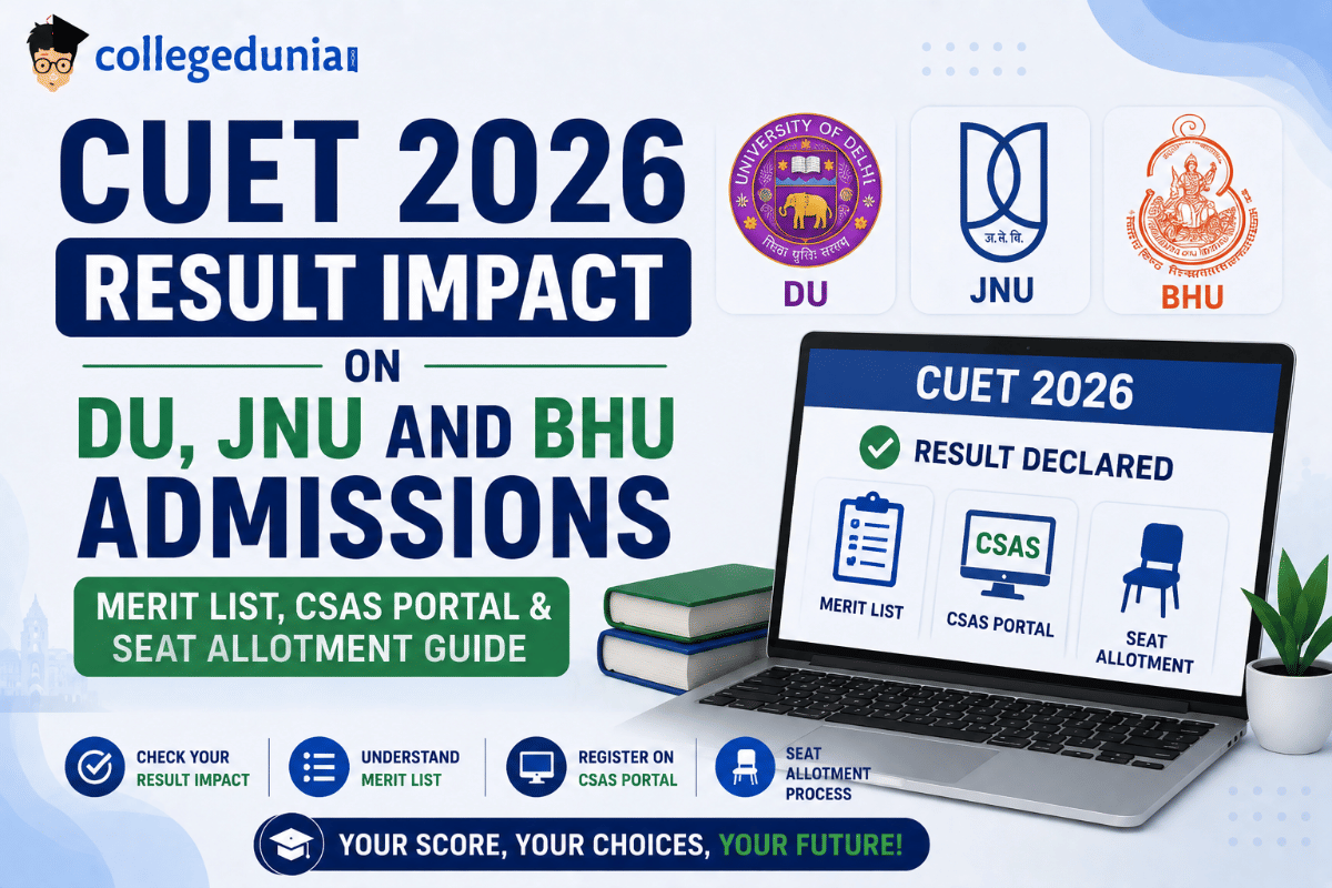 CUET 2026 Result Impact on DU JNU and BHU Admissions