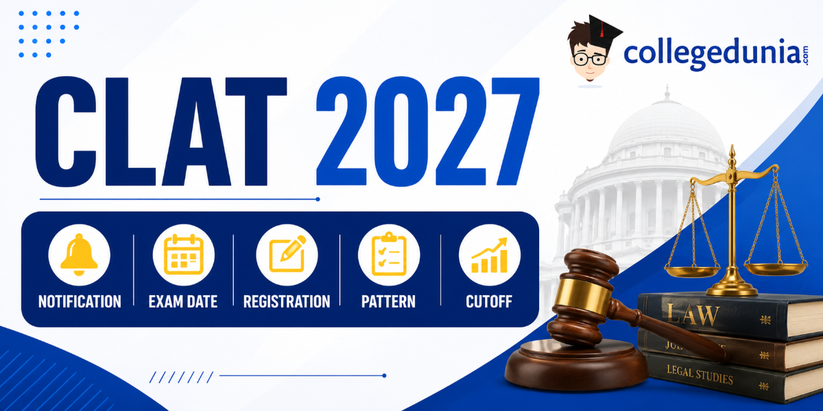 CLAT 2027