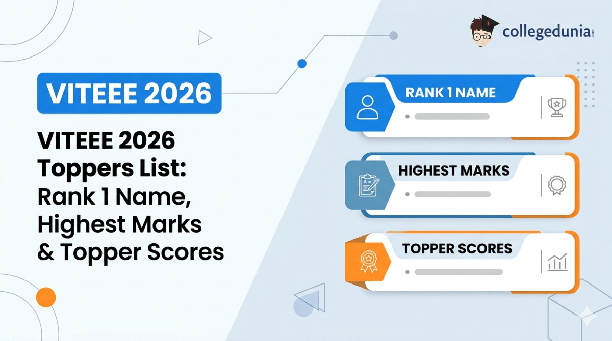 VITEEE 2026 Toppers List