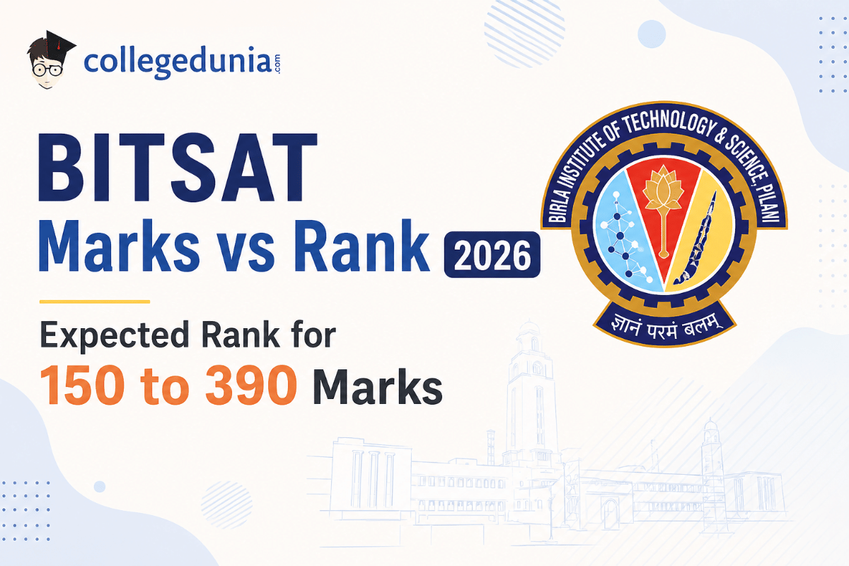 BITSAT Marks vs Rank 2026