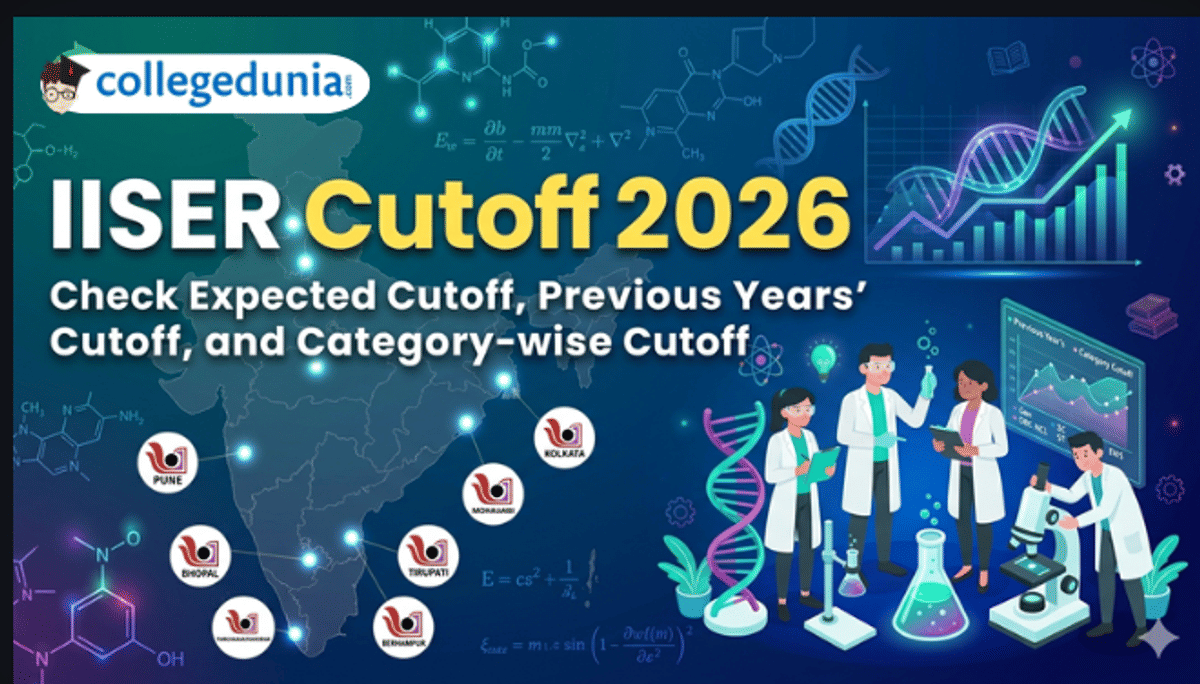 IISER Cutoff 2026