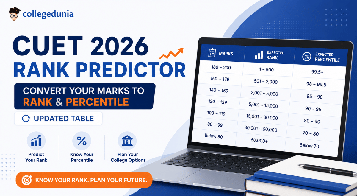 CUET 2026 Rank Predictor