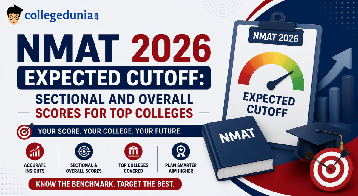 NMAT 2026 Expected Cutoff