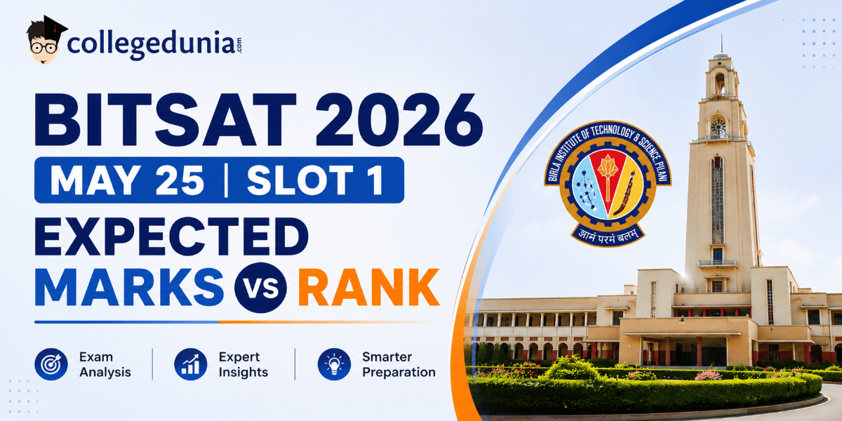 BITSAT 2026 May 25 Slot 1 Expected Marks vs Rank
