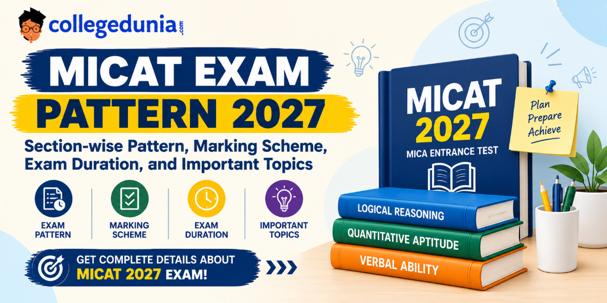 MICAT Exam Pattern 2027