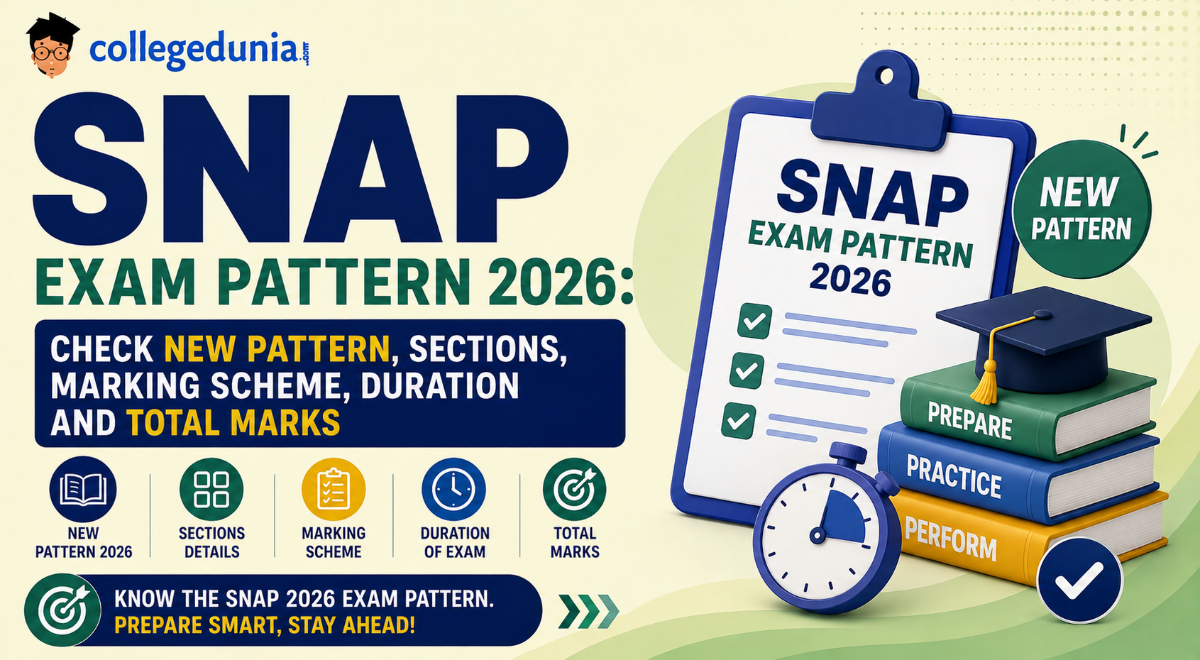 SNAP Exam Pattern