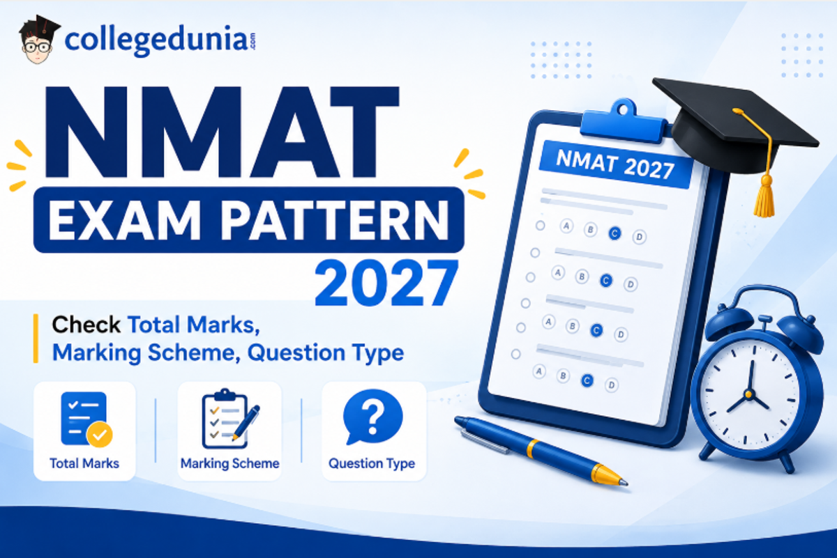 NMAT Exam Pattern 2027