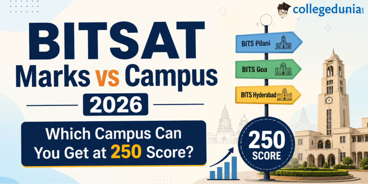 BITSAT Marks vs Campus 2026