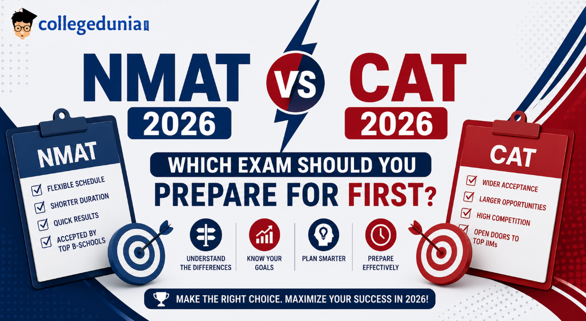 NMAT vs CAT 2026