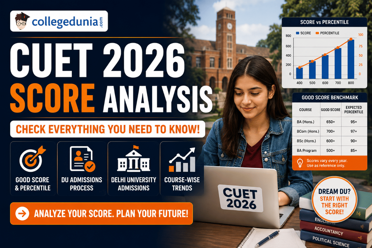 CUET 2026 Score Analysis