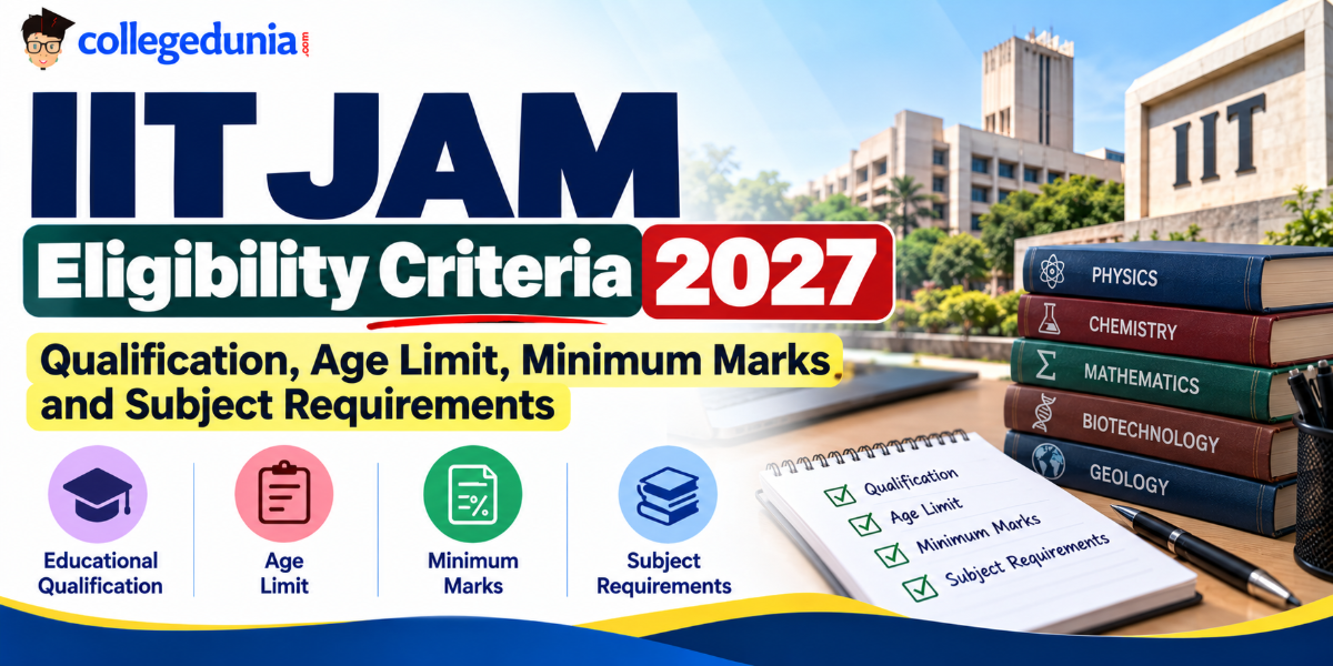 IIT JAM Eligibility Criteria 2027: Qualification, Age Limit, Minimum Marks and Subject Requirements 