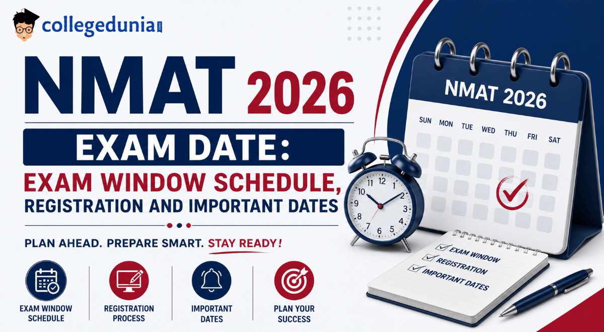 NMAT 2026 Exam Date