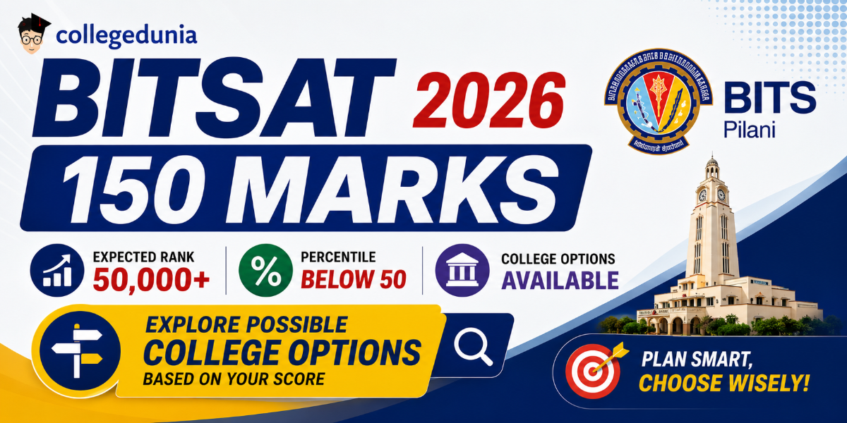 150 Marks in BITSAT 2026