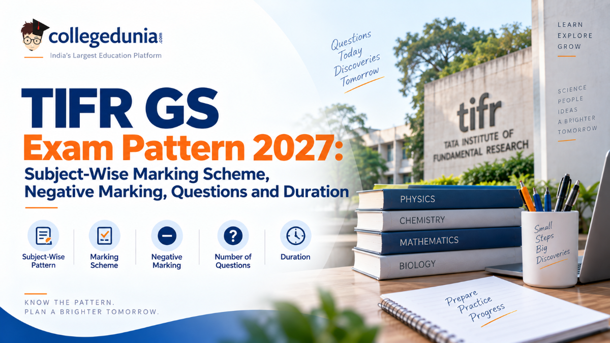 TIFR GS Exam Pattern 2027