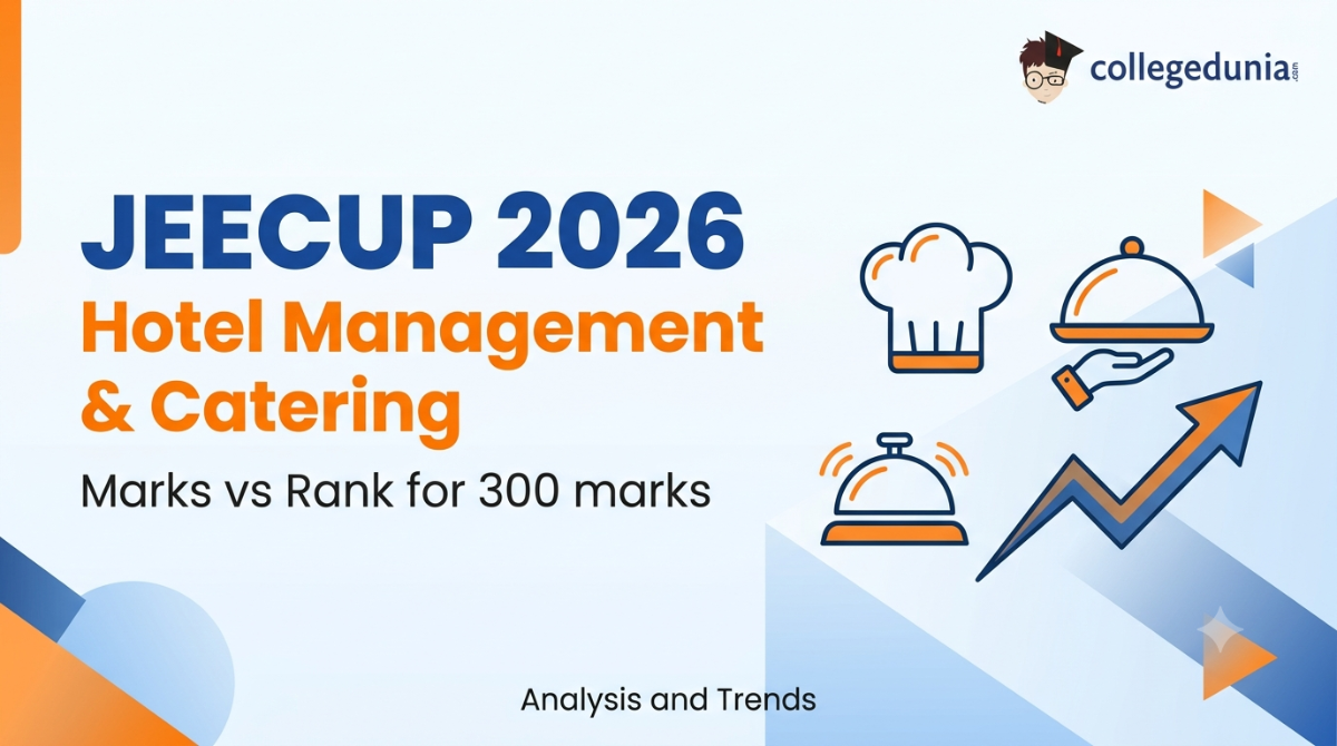 JEECUP 2026 Hotel Management