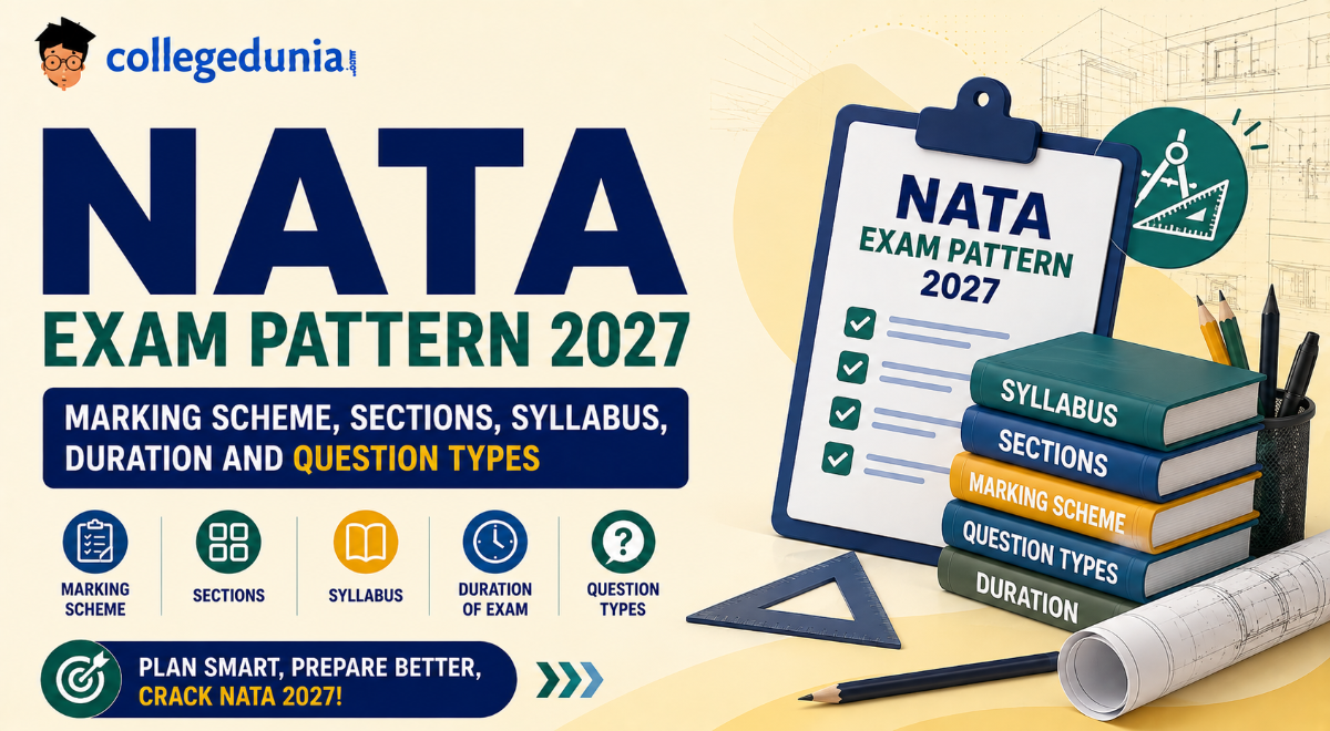NATA Exam Pattern 2027