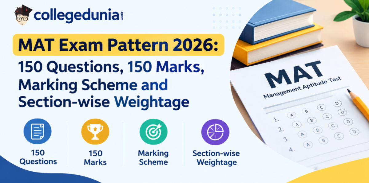 MAT Exam Pattern 2026