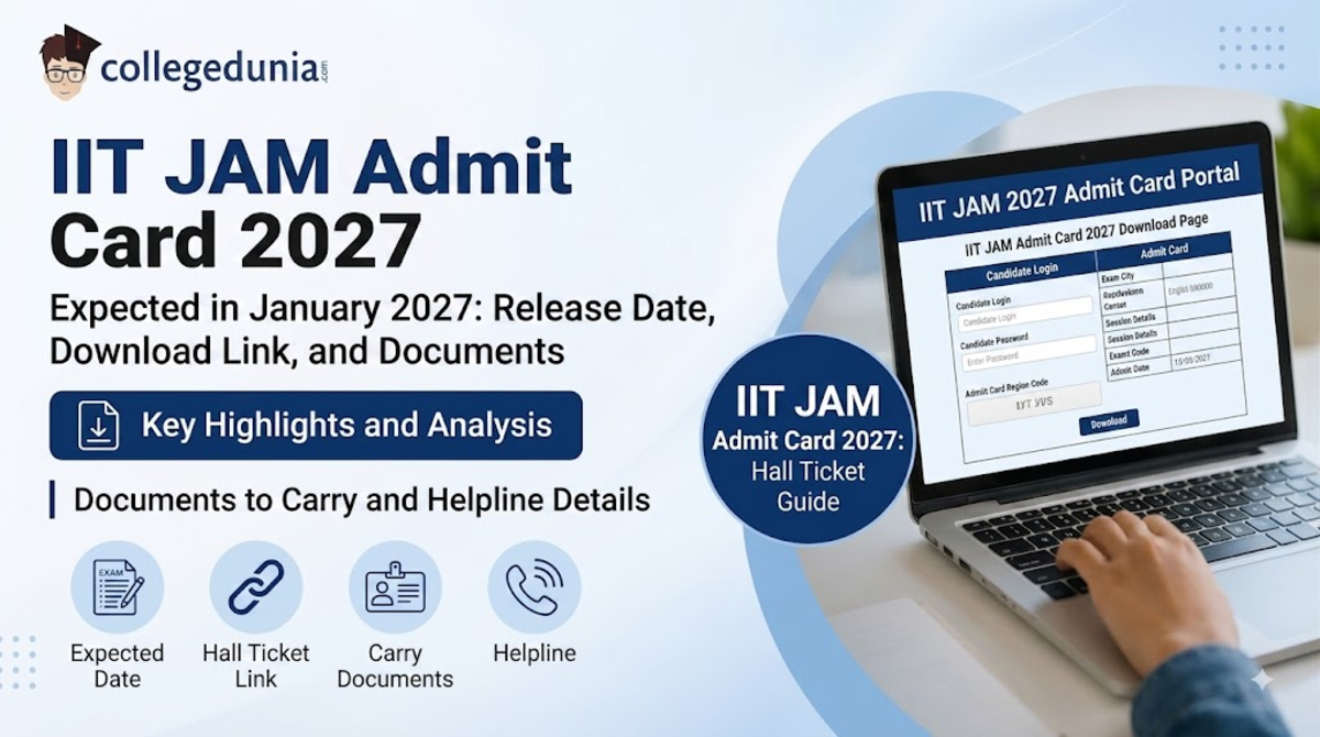 IIT JAM Admit Card 2027