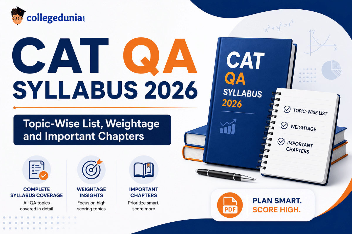 Download CAT QA Syllabus PDF
