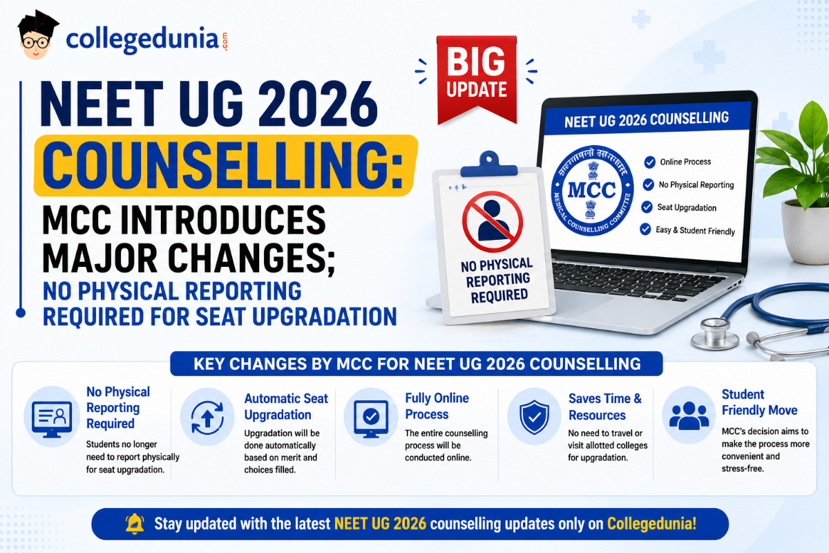 NEET UG 2026 Counselling