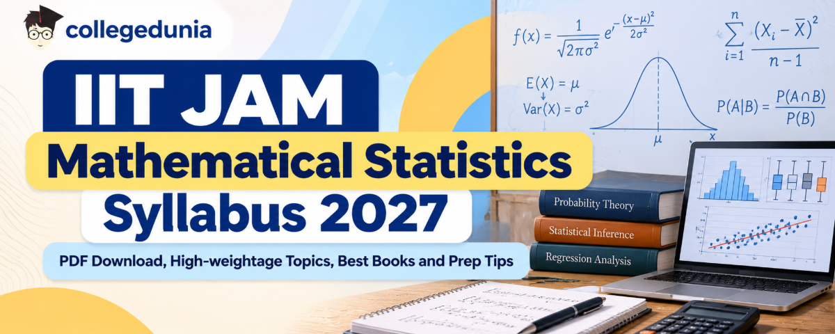 IIT JAM Mathematical Statistics Syllabus 2027