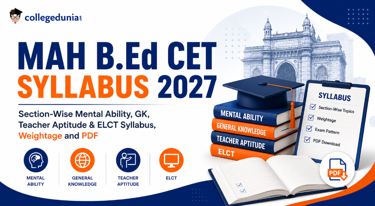 MAH B.Ed CET Syllabus 2027