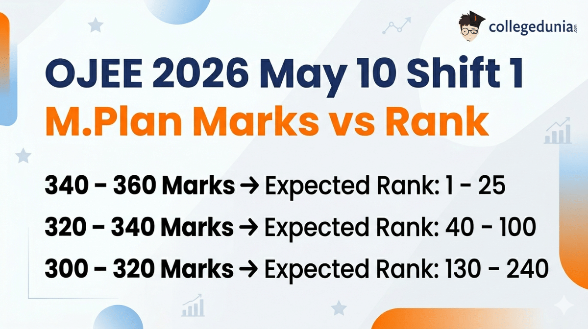 OJEE 2026 May 10 Shift 1 M.Plan Marks vs Rank