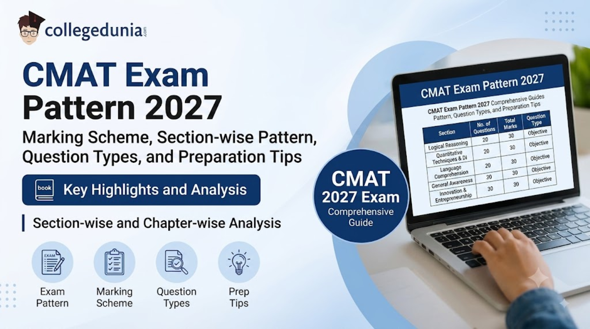 CMAT Exam Pattern 2027