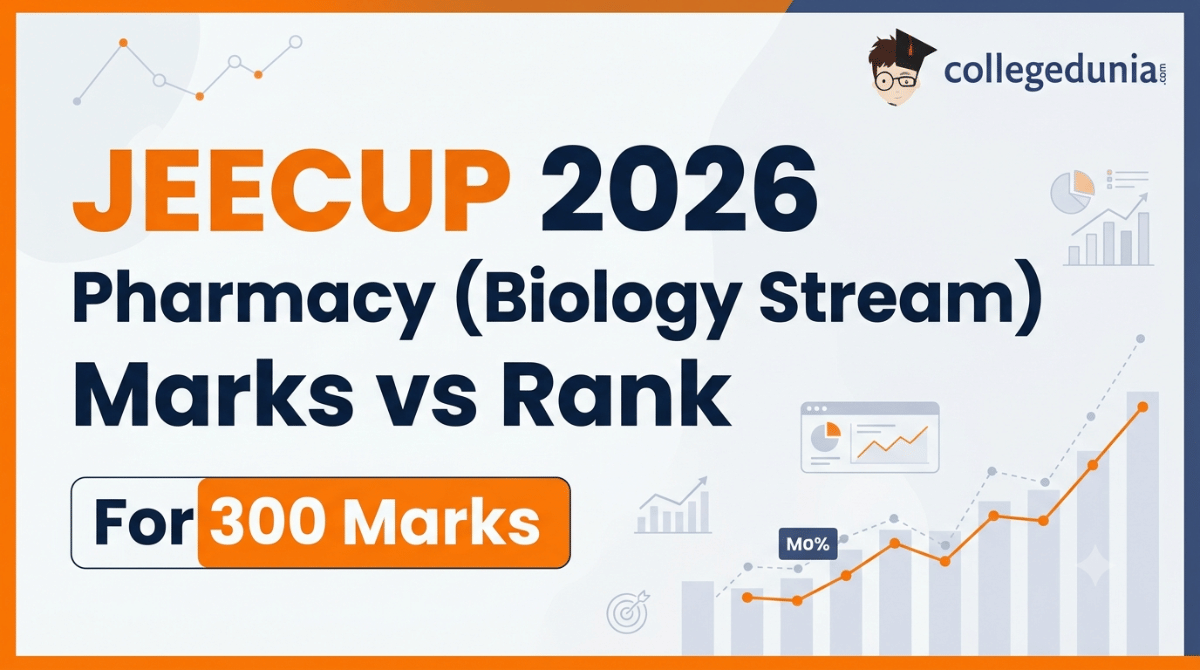 JEECUP 2026 Pharmacy Marks vs Rank for 300 marks