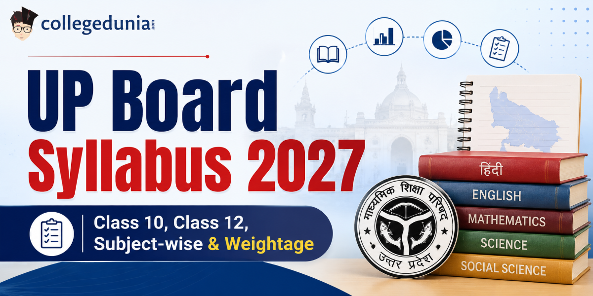 UP Board Syllabus 2027