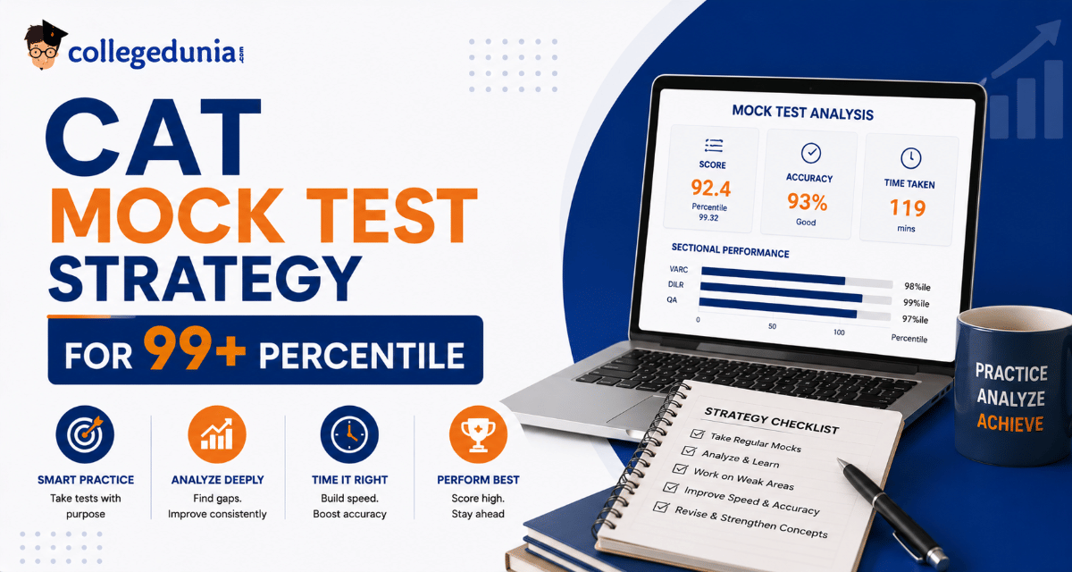 CAT Mock Test Strategy for 99+ Percentile