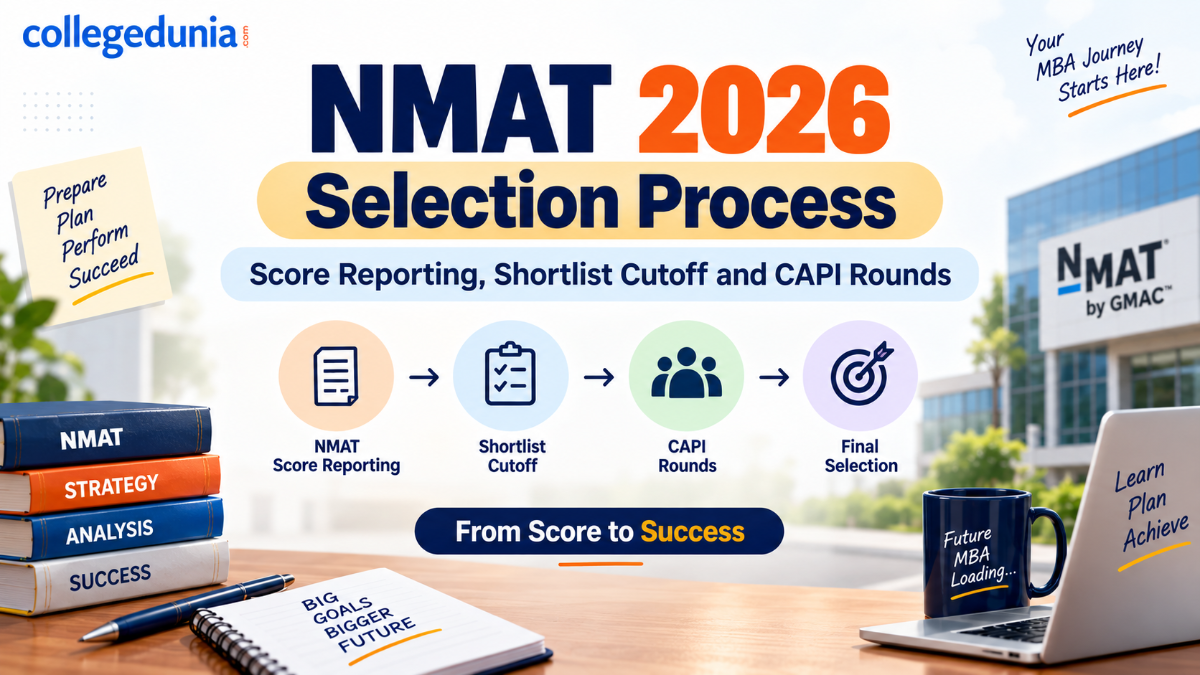 NMAT Selection Process 2026