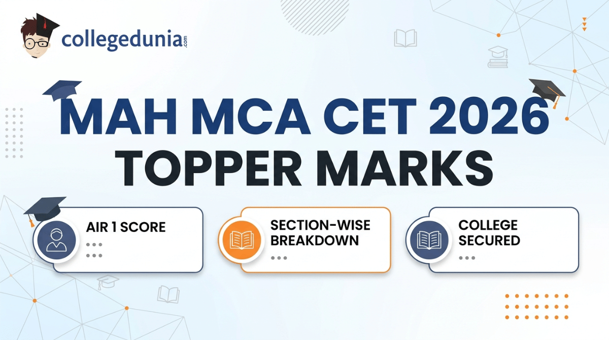 MAH MCA CET 2026 Topper Marks