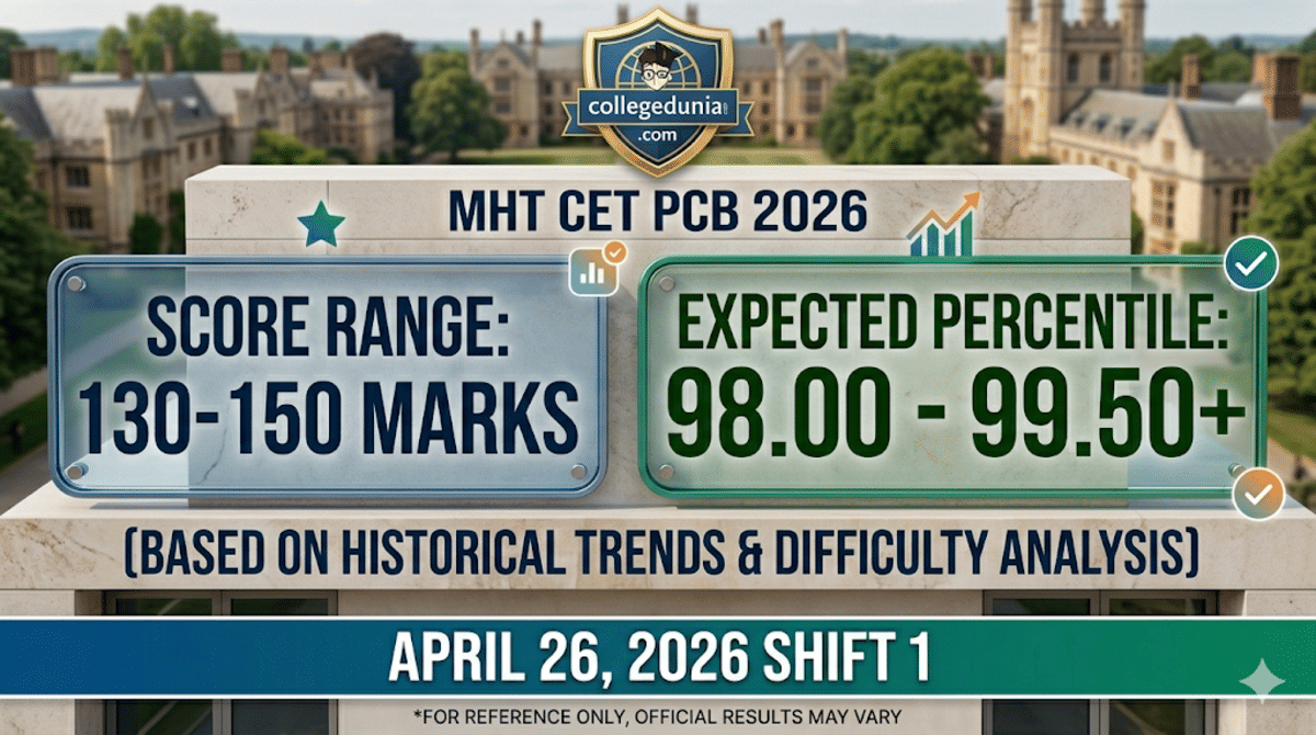 Expected Percentile for MHT CET PCB April 26