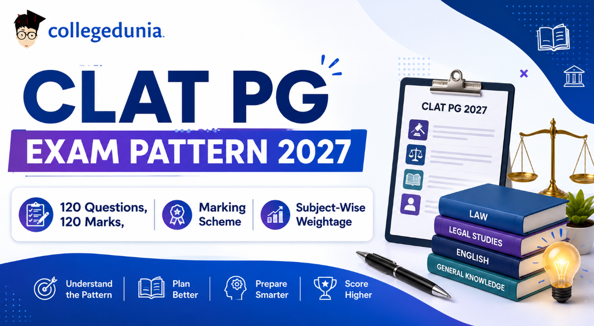 CLAT PG Exam Pattern 2027