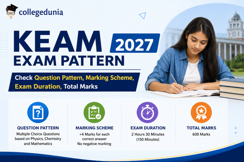 KEAM Exam Pattern 2027
