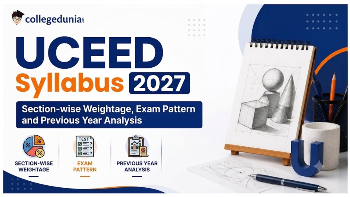 UCEED Syllabus 2027