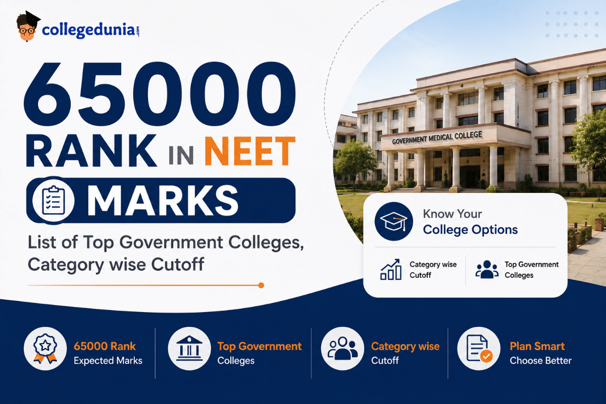 65000 Rank in NEET Marks