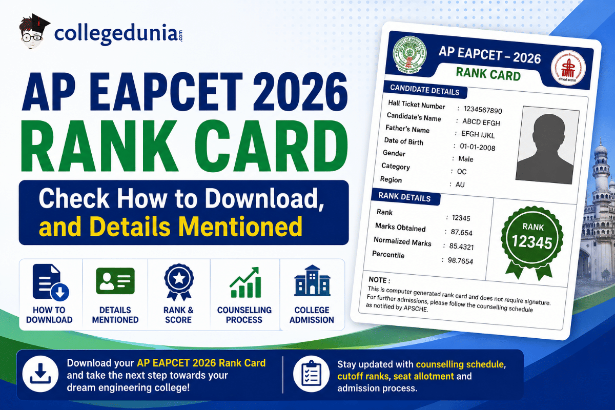 AP EAPCET 2026 Rank Card