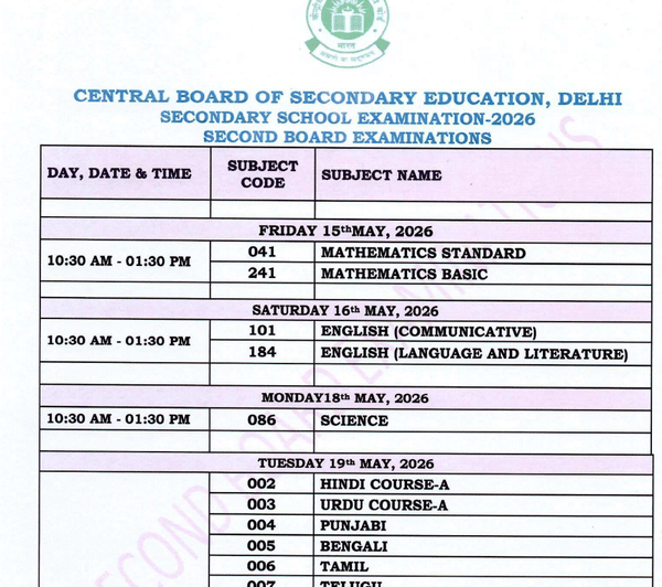 CBSE 10th Phase 2 Admit Card: Exam Dates