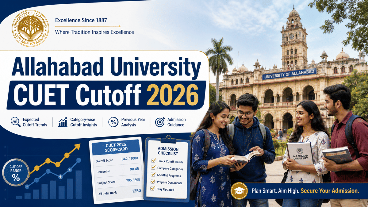 Allahabad University CUET Cut Off 2026