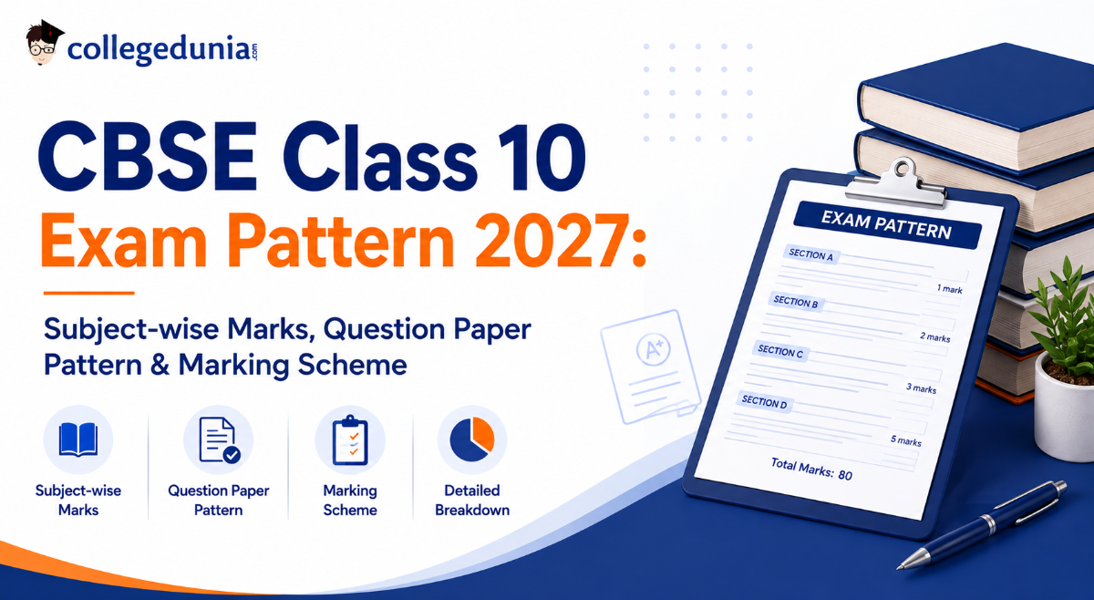 CBSE Class 10 Exam Pattern 2027