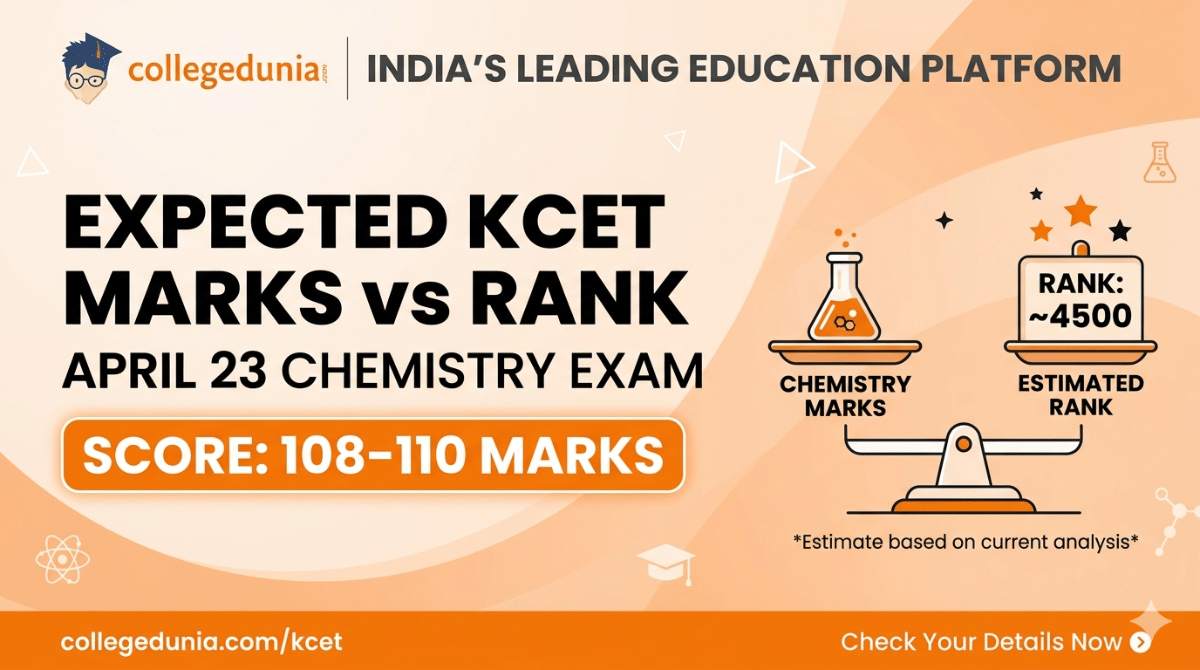 Expected KCET Marks vs Rank for April 23 Chemistry Exam for Score 108-110 marks