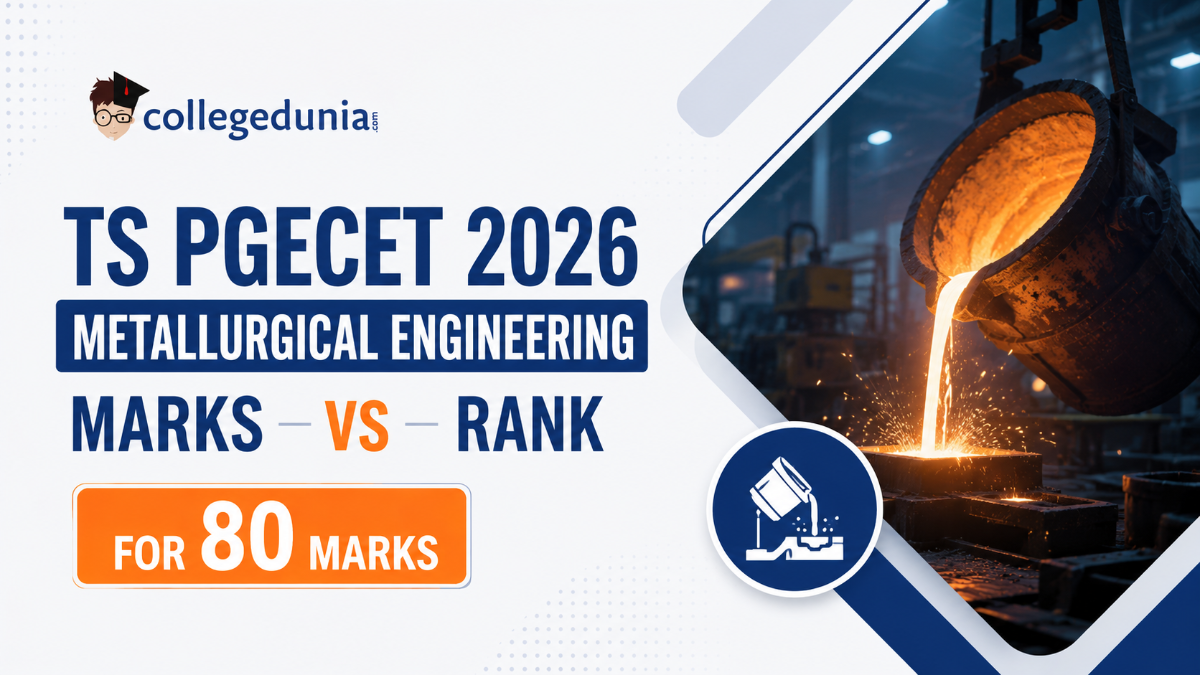 TS PGECET 2026 Metallurgical Engineering Marks vs Rank for 80 marks