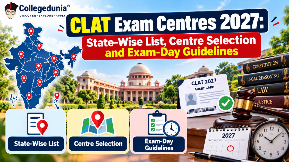 CLAT Exam Centres 2027