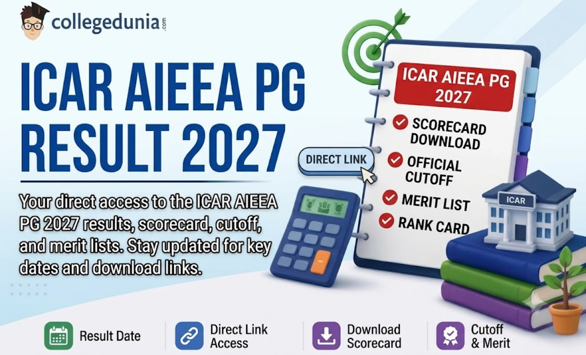 ICAR AIEEA PG Result 2027