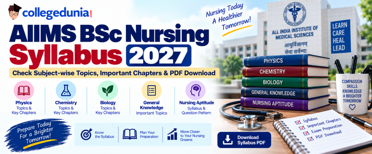AIIMS BSc Nursing Syllabus 2027: Subject-wise Topics, Important Chapters & PDF Download