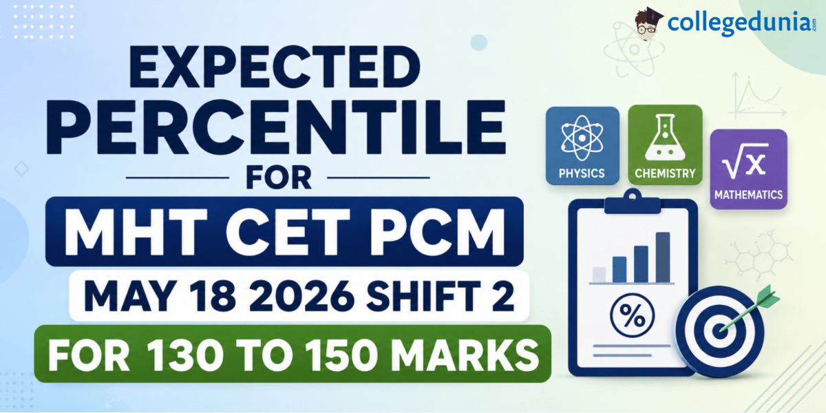 Expected Percentile for MHT CET PCM May 18 2026 Shift 2 For 130 to 150 Marks