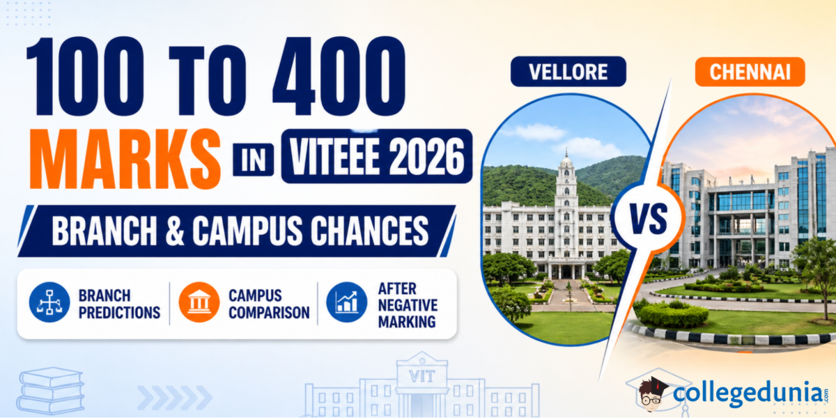 100 to 400 Marks in VITEEE 2026