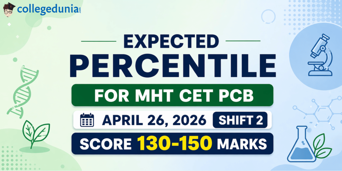 Expected Percentile for MHT CET PCB April 26, 2026 Shift 2 - Score 130-150 Marks